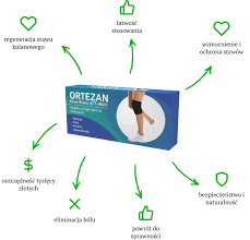 Ortezan - kako funkcionira - gdje kupiti - ljekarna
