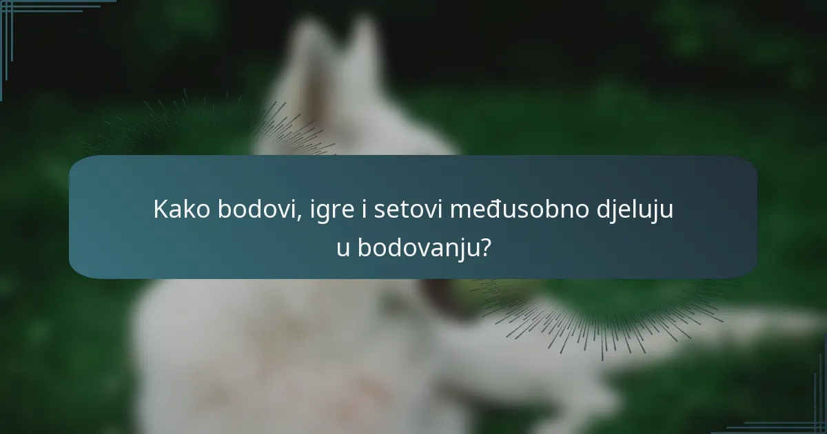 Kako bodovi, igre i setovi međusobno djeluju u bodovanju?